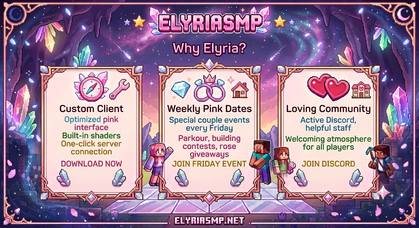 Why Elyria
